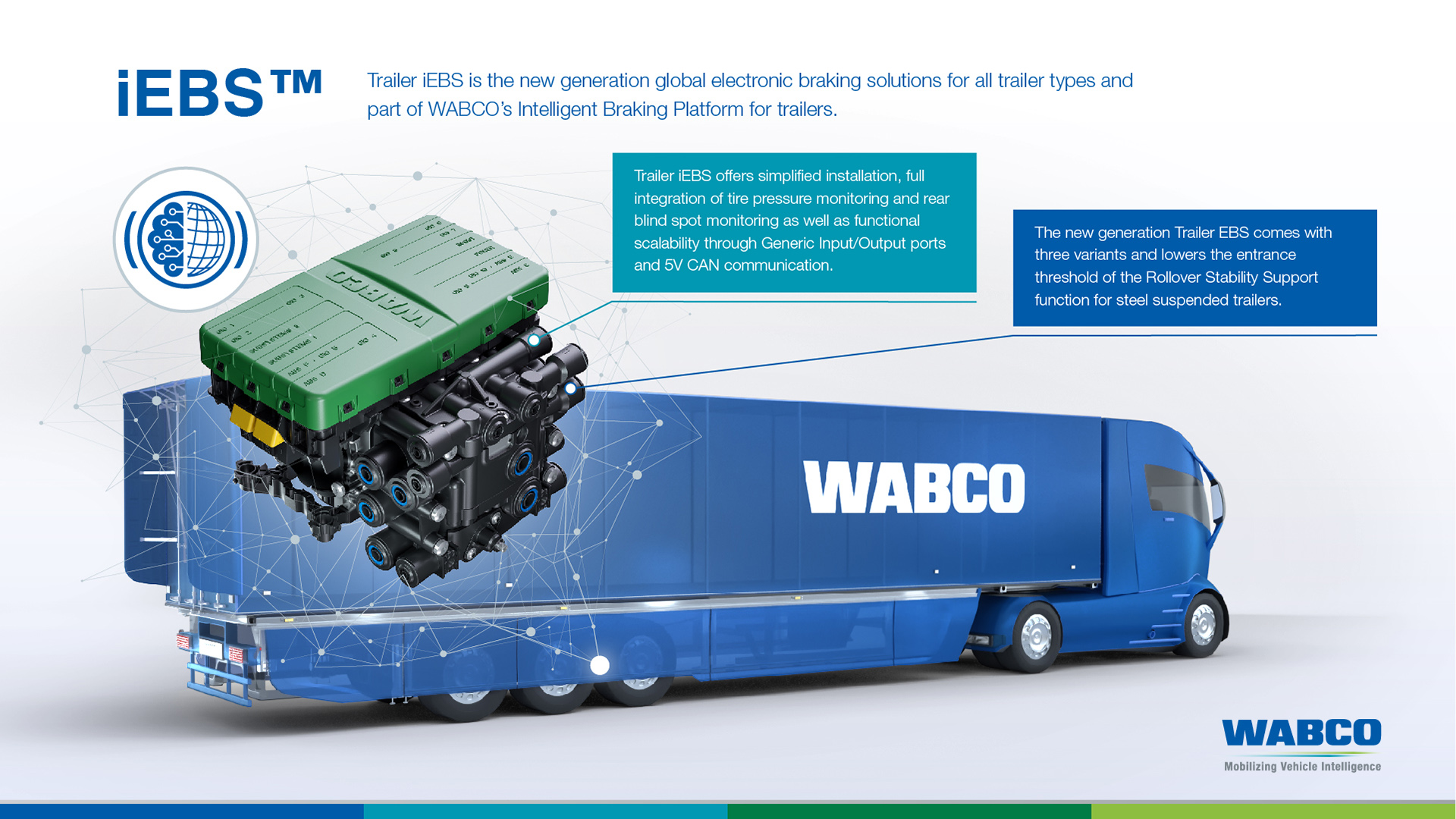 3D Render, LKW