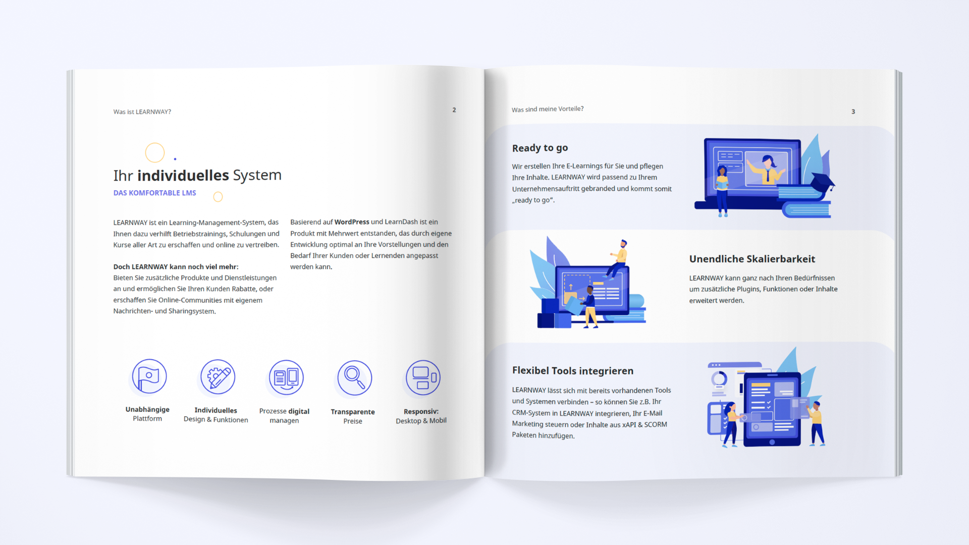 Gedruckte LEARNWAY Broschüre