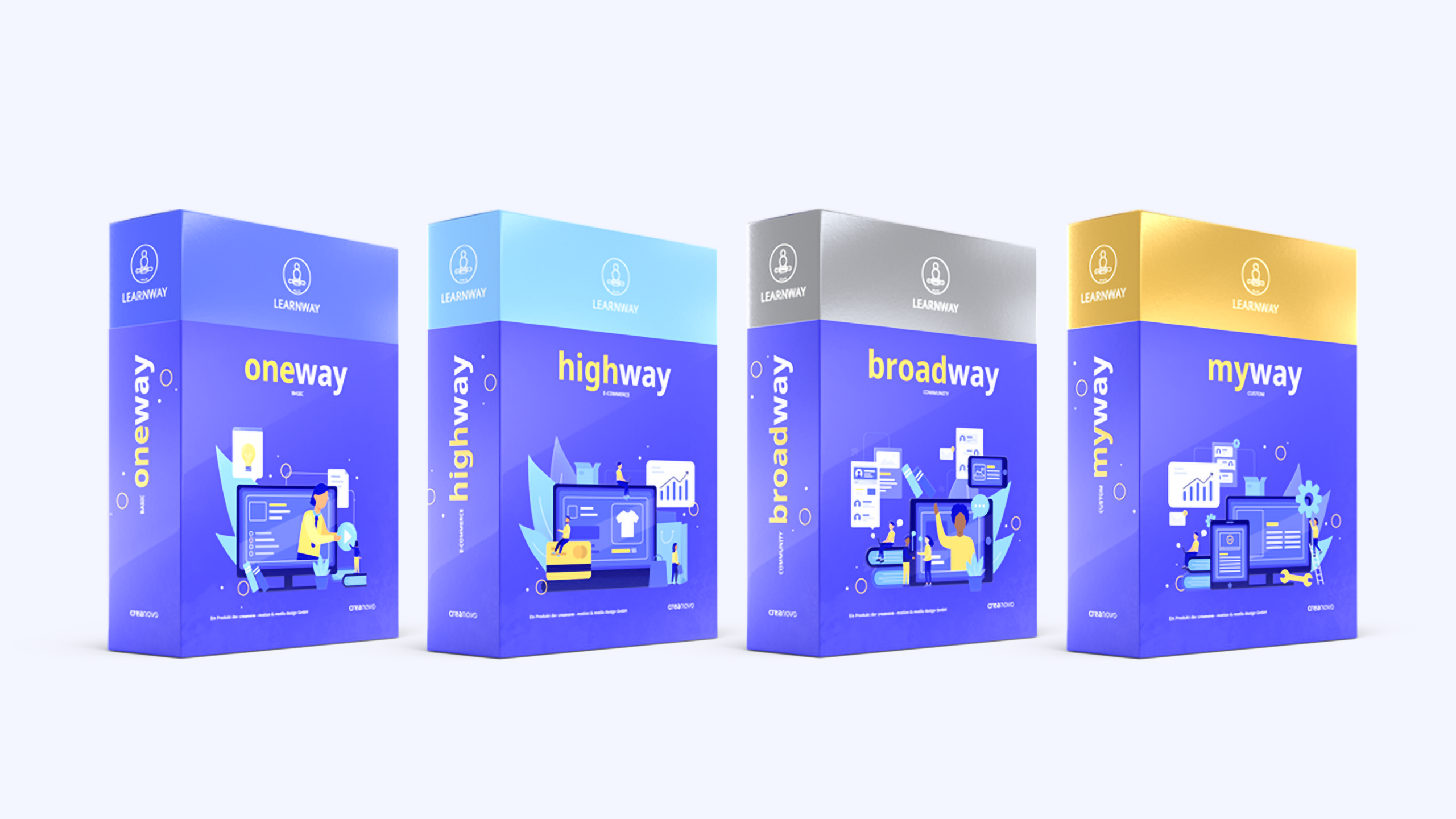 Übersicht der LEARNWAY Learning-Management-System Pakete mit Funktionsvergleich und Leistungsdetails